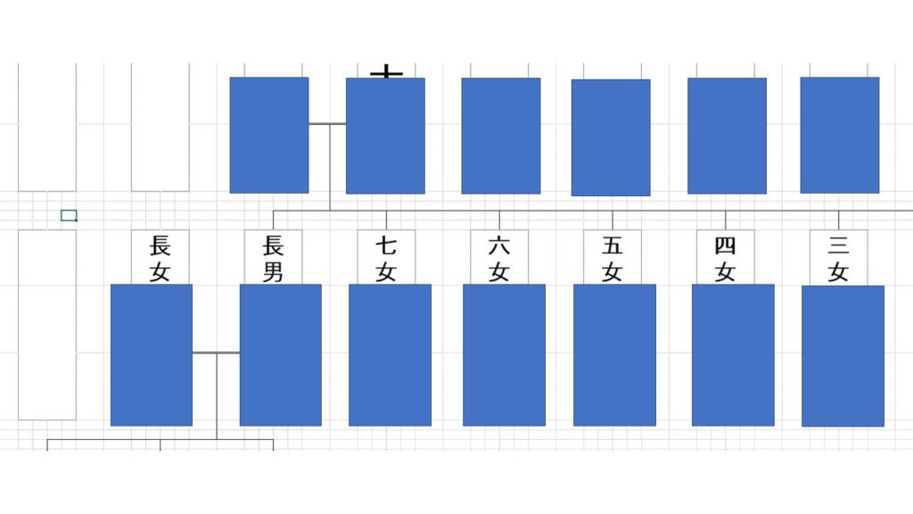 家系図 家系図 ｜ 福岡の行政書士